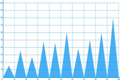 华硕笔记本听不到声音怎么办