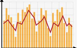 劳力士手表摆轮故障维修